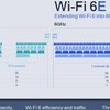 Qualcomm выпустил новые Wi-Fi чипы с поддержкой VR стриминга