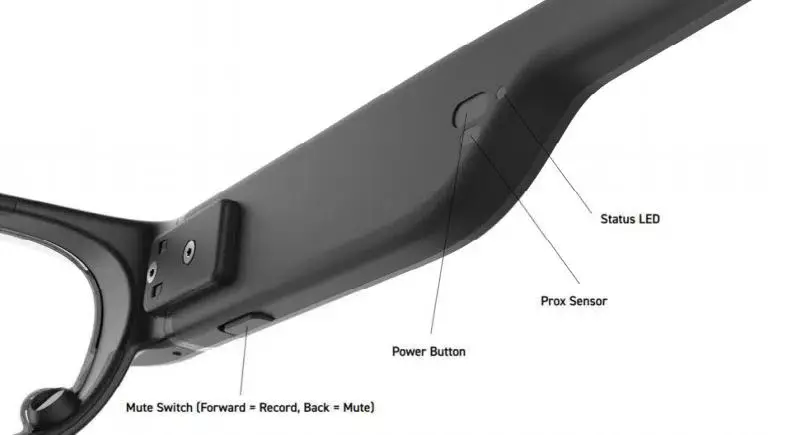 Aria Glasses от Facebook, которые используются внутри компании для AR-исследований